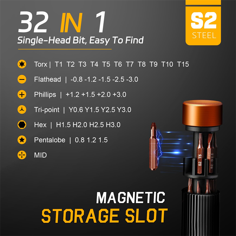 32-in-1 S2 Stahl Magnetischer  – Electronics Repair Game Bewertung und Preis